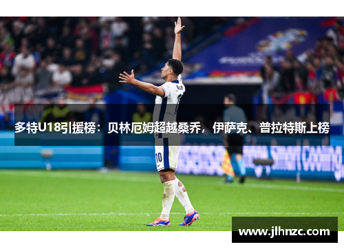 多特U18引援榜：贝林厄姆超越桑乔，伊萨克、普拉特斯上榜